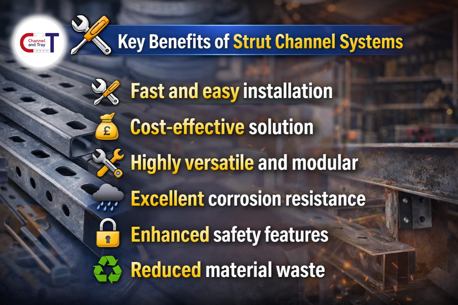 Key benefits of Strut Channel Systems 