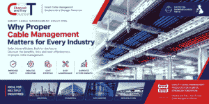 Smart Cable Management for Every Industry