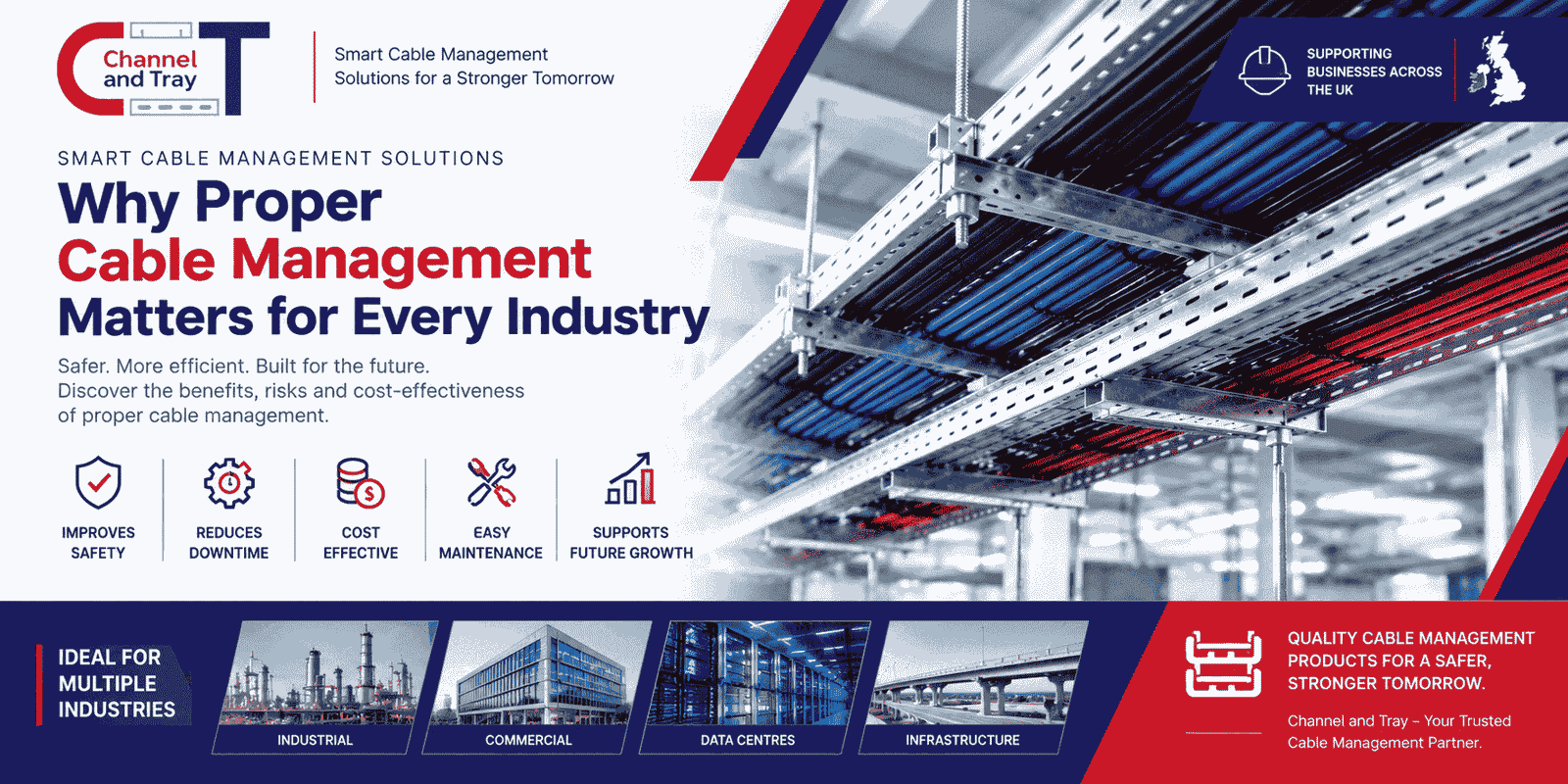Smart Cable Management for Every Industry